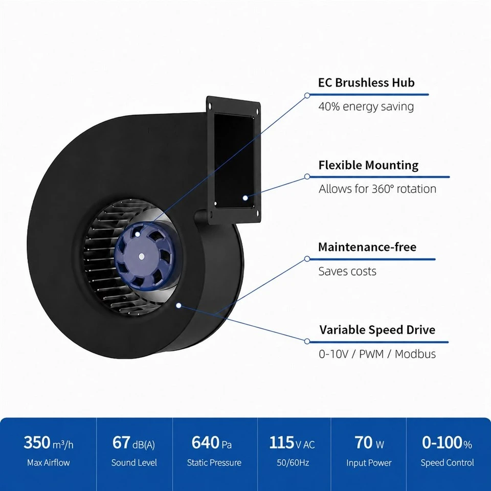 Blauberg SC-F140C-EC-00 140mm EC Single Inlet Centrifugal Blower best